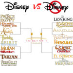 Disney vs Non-Disney Animated Soundtracks