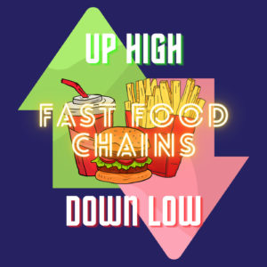 Up High, Down Low! – Fast Food Chains